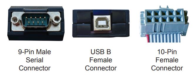 UIMA4 connectors
