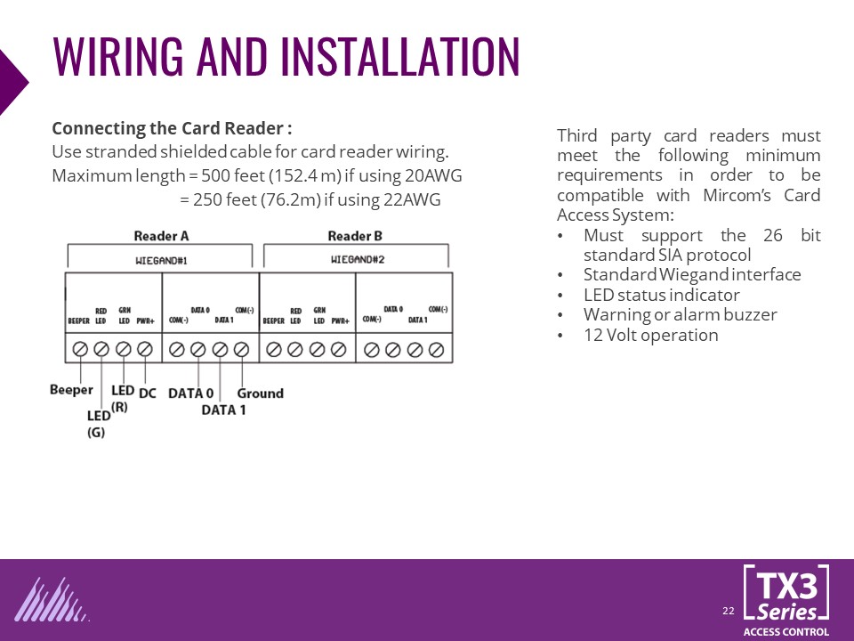 TX3 Card Access (Level 2A Hardware and Wiring)