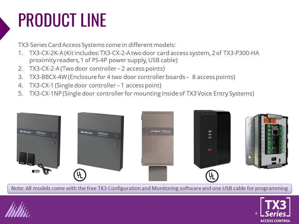 TX3 Card Access (Level 2A – Hardware and Wiring) - Mircom